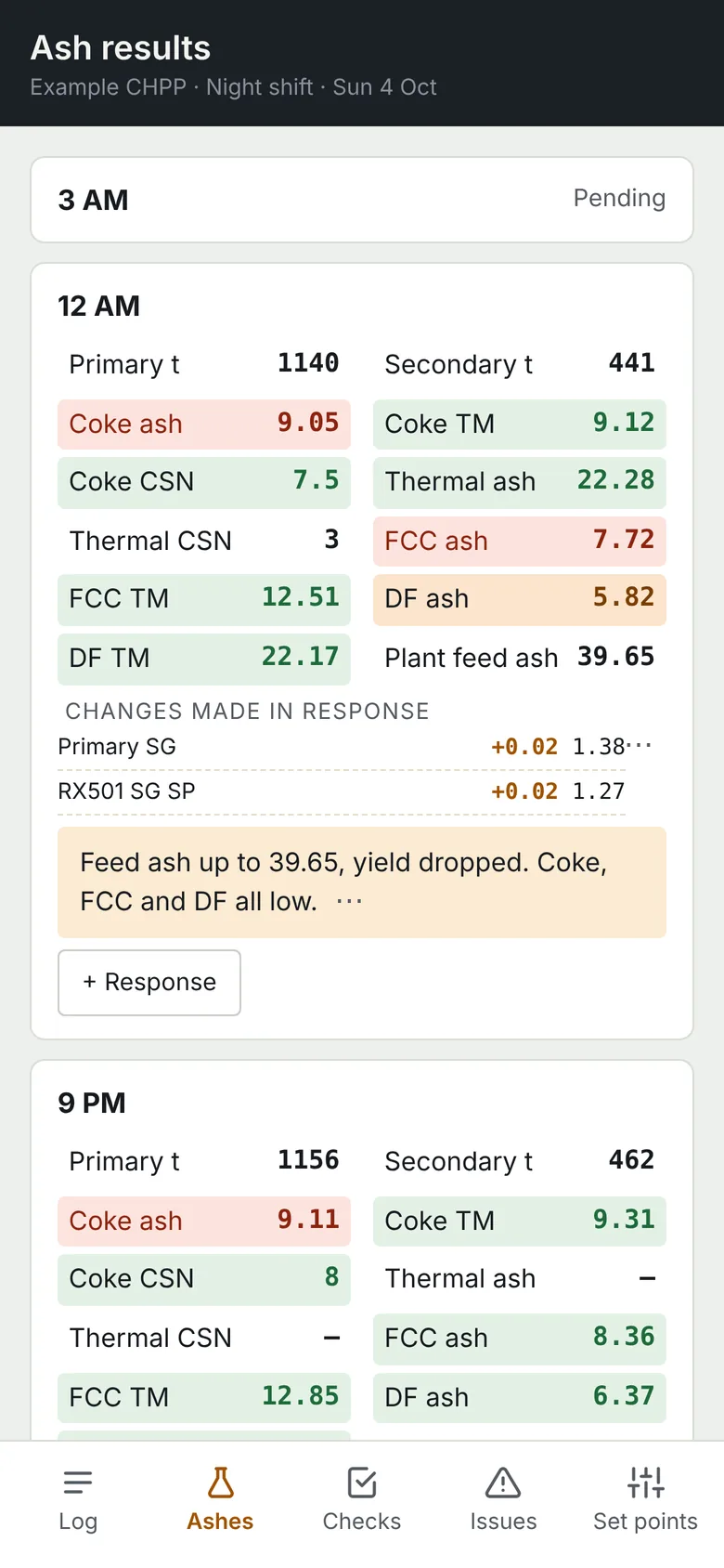 Ash results on a phone with out-of-spec results highlighted