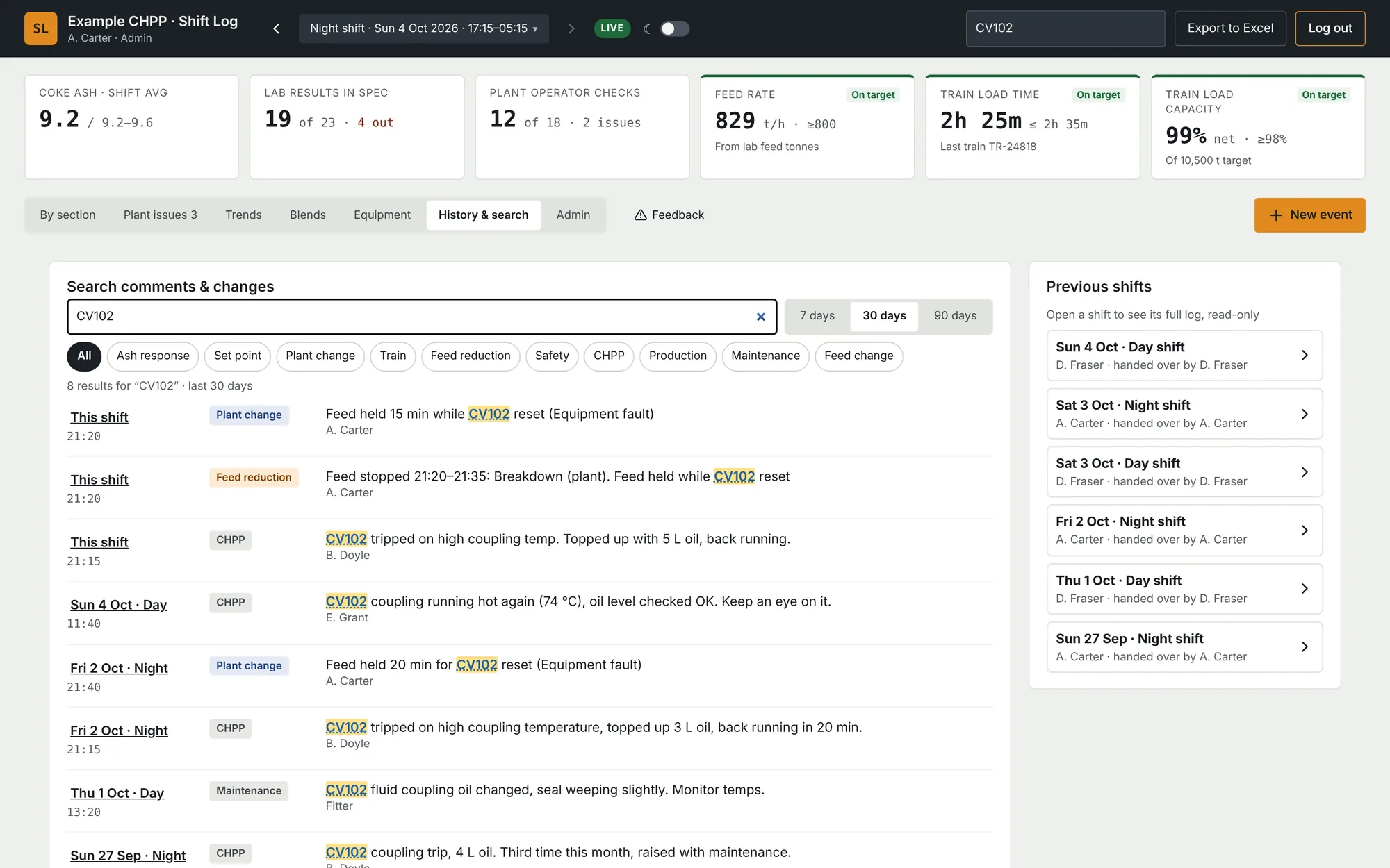 Search for a conveyor tag across past shifts, showing every comment and change that mentions it
